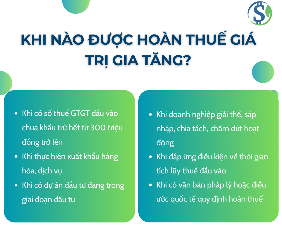Khi nào được hoàn thuế giá trị gia tăng